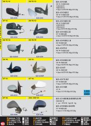 Side Mirrors for PE-GxxT 6236