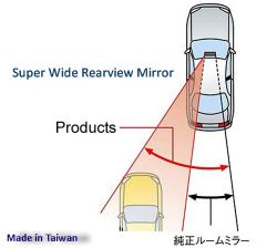 Super Wide Mirror