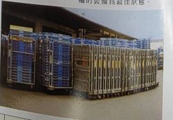 Wire Metal Cages