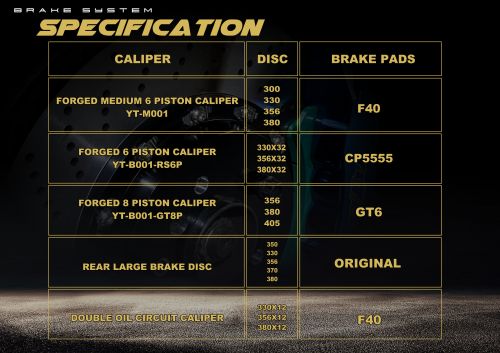 Brake System Spec. tmfgyl P21