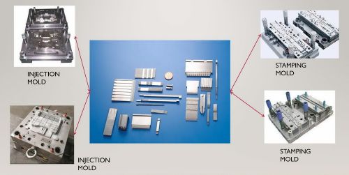 Injection Stamping Molds P2