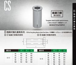 CS Collet CS12, CS16