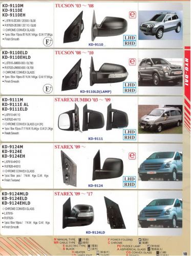 Car Mirror HYU-DAI 10 2023New