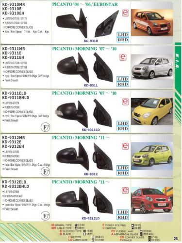 Car Mirror KIA 24 2023New