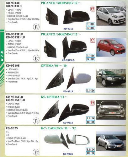 Car Mirror KIA 25 2023New