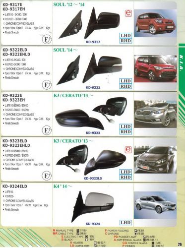 Car Mirror KIA 26 2023New