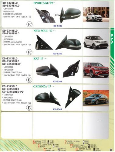 Car Mirror KIA 30 2023New